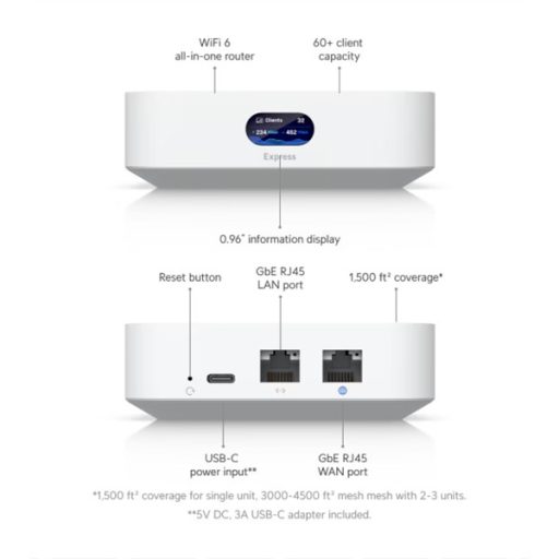 UBiQUiTi Vezetékes Router Gateway és Accesspoint DualBand, 1x1Gbit (LAN) + 1x1Gbit (WAN), WiFi6, OpenVPN, Asztali - UX