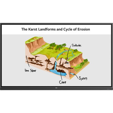 LG CreateBoard 75TR3PJ-B 16/7 75" touchscreen VA LED smart interaktív tábla fekete