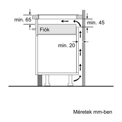 Bosch FŐZŐLAP BEÉPÍTHETŐ  INDUKCIÓS PIF612BB1E
