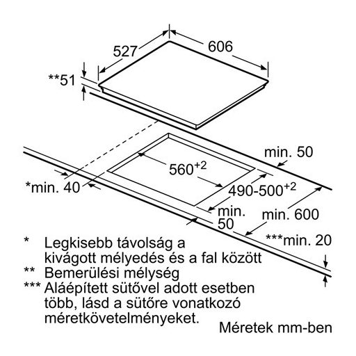 Bosch FŐZŐLAP BEÉPÍTHETŐ  INDUKCIÓS PXX675DC1E