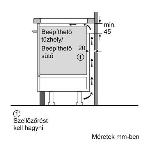 Bosch FŐZŐLAP BEÉPÍTHETŐ  INDUKCIÓS PXX675DC1E