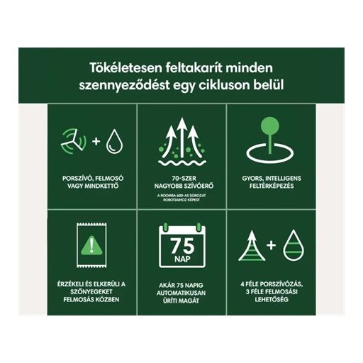 Irobot ROBOTPORSZÍVÓ ROOMBA 105 COMBO WHITE